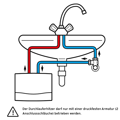 Vaillant miniVED H 6/3 # 0010044422