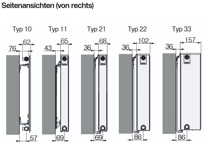 Buderus Heizkörper Logatrend VC-Plan.2 Typ 21 H: 40 B: 50cm, weiß, Rechts 7751401305