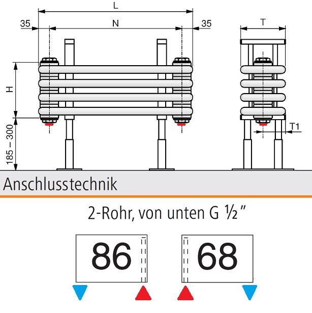 Arbonia Bank-Radiator 6-Säuler H: 31,5 L: 300cm Modell 7F6300-A68-A86