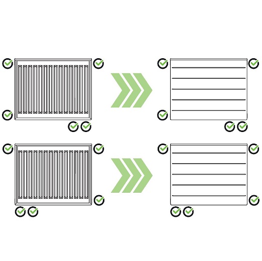 Kermi Upgrade Set Line V Typ22 900x1000mm, weiß ZA02420035