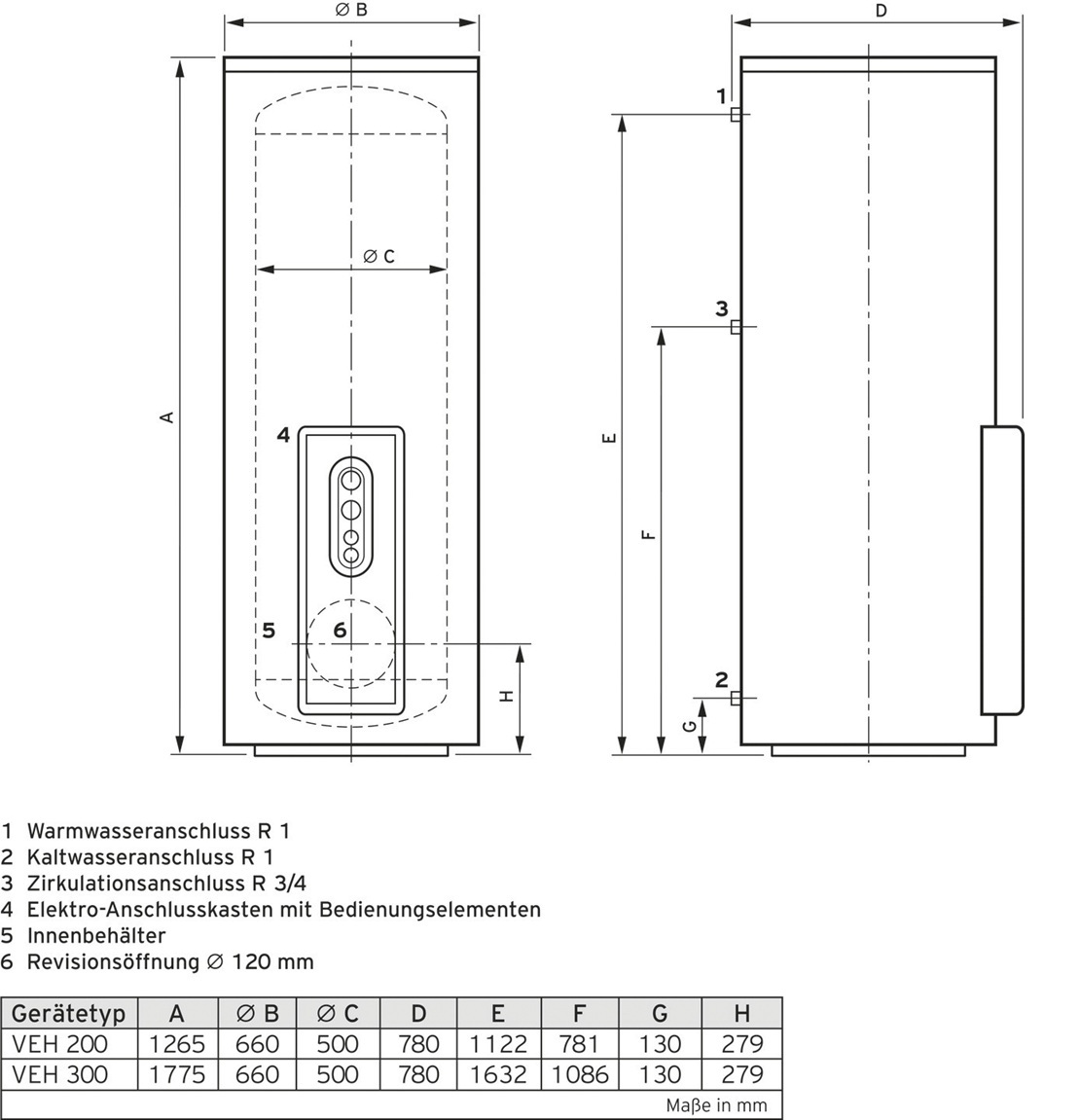 Vaillant eloSTOR VEH 300 Elektro-Warmwasserspeicher 0010003084