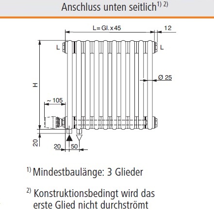 Arbonia Mehrpreis Einbauventil Gewinde M30x1,5 unten für Röhrenradiatoren