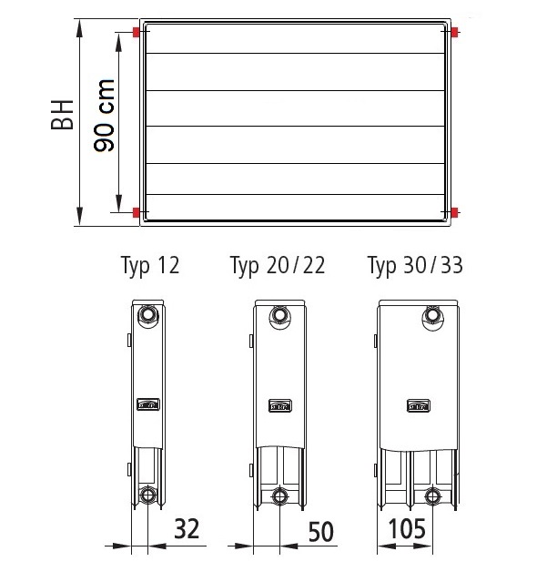 Kermi x2 Heizkörper Line-K AT Typ 33 H: 95,9 L: 200,5cm weiß PLK330952001N1K
