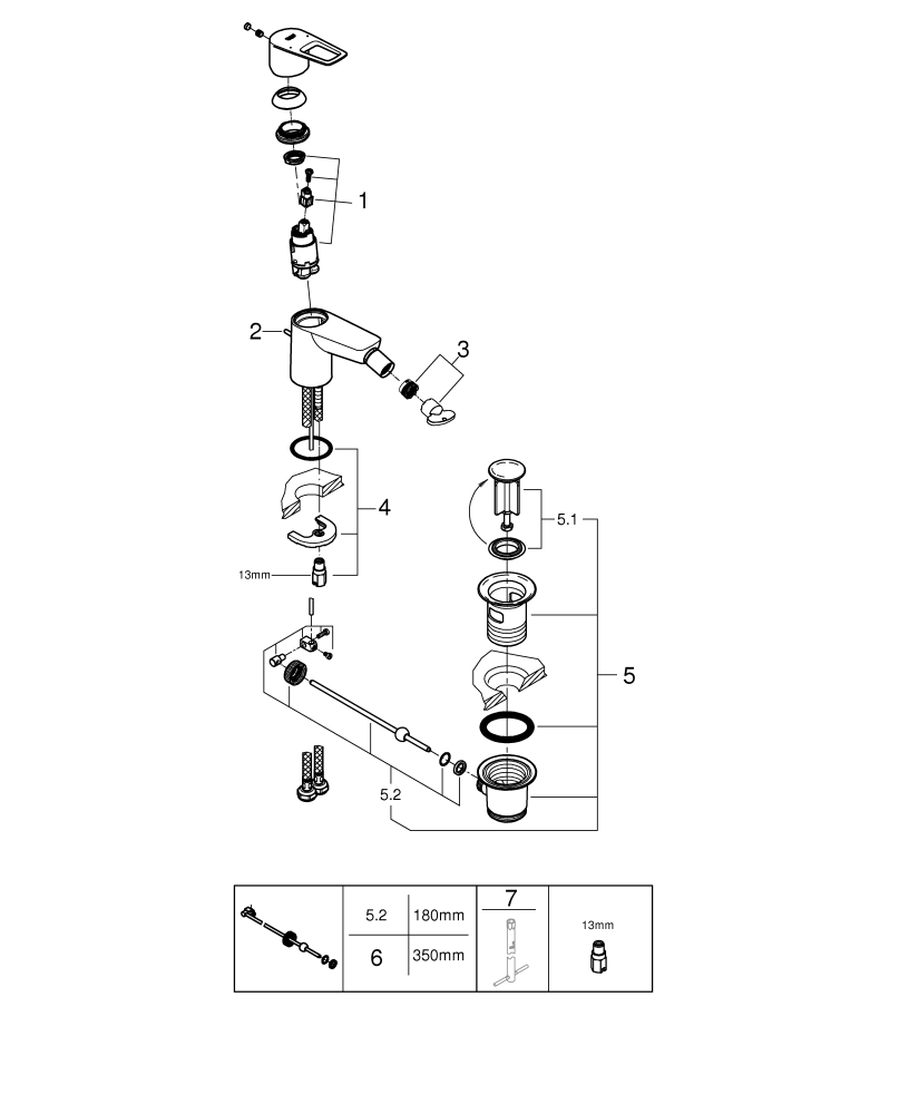 Grohe BauLoop Einhand-Bidetbatterie Einlochmontage chrom 23338001