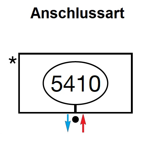 Zehnder Anschlussart 5410, unten mitte rechts für Charleston, Anschluss 2-Rohr mit externem Ventil 5410