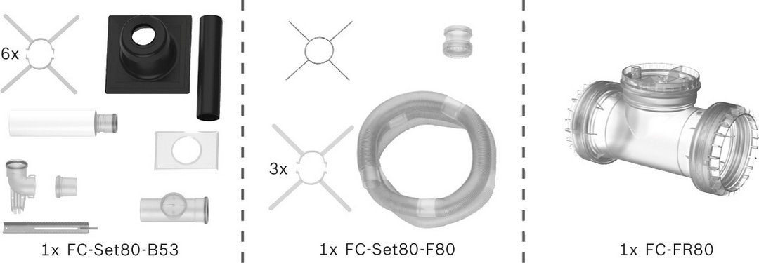 Bosch Abgas-Paket Schacht flexibel, 80, 15m, raumluftabhängig Abgas-Standardpaket BOPA FC16 7739617757