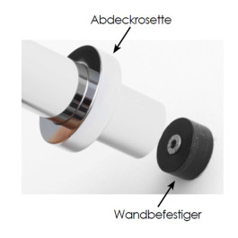 Avenarius Wandbefestiger für Duschvorhangstangen 9004840010