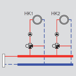 Buderus Logaplus-Paket WE20.1 bis 15 kW HKV2/25/25 WHY80/60 HSM15/4, HSM20/6 7739607705