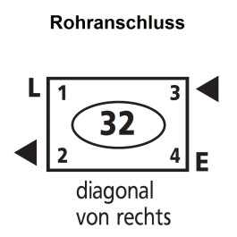 Kermi Anschlussbild 32 - diagonal von rechts KERM234