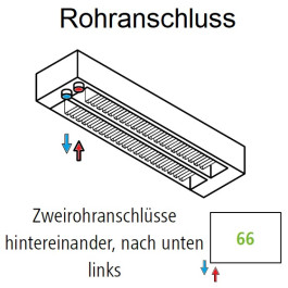 Kermi Anschlussbild 66 - hintereinander, nach unten links KERM66