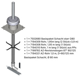 Viessmann Paket Abgassystem D80 Schachtinstallation ZK01001