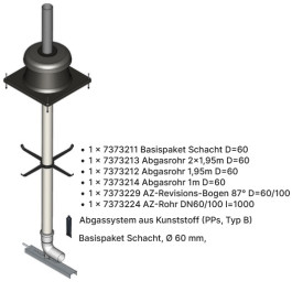 Viessmann Paket Abgassystem starr/PPs D=60/100 mm aus PPs ZK01756