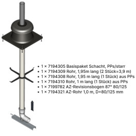 Viessmann Paket Abgassystem starr/PPs D=80/125 mm aus PPs ZK01757