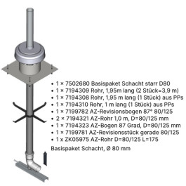 Viessmann Paket Schachtdurchführung DN80 rlu aus PPs ZK05501