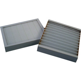 Wolf Service-Set Filter F7(Zu)+G3(Ab) für CWL 1668641