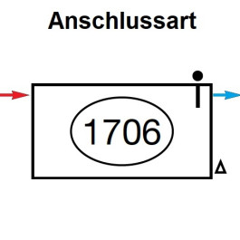 Zehnder Anschlussart 1706, wechselseitig oben links für Charleston, Anschluss 2-Rohr mit externem Ventil 1706