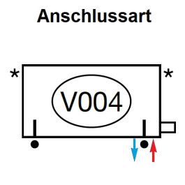 Zehnder Anschlussart V004, Ventil mitte rechts für Charleston Complettoanschluss mit integriertem Ventil V004