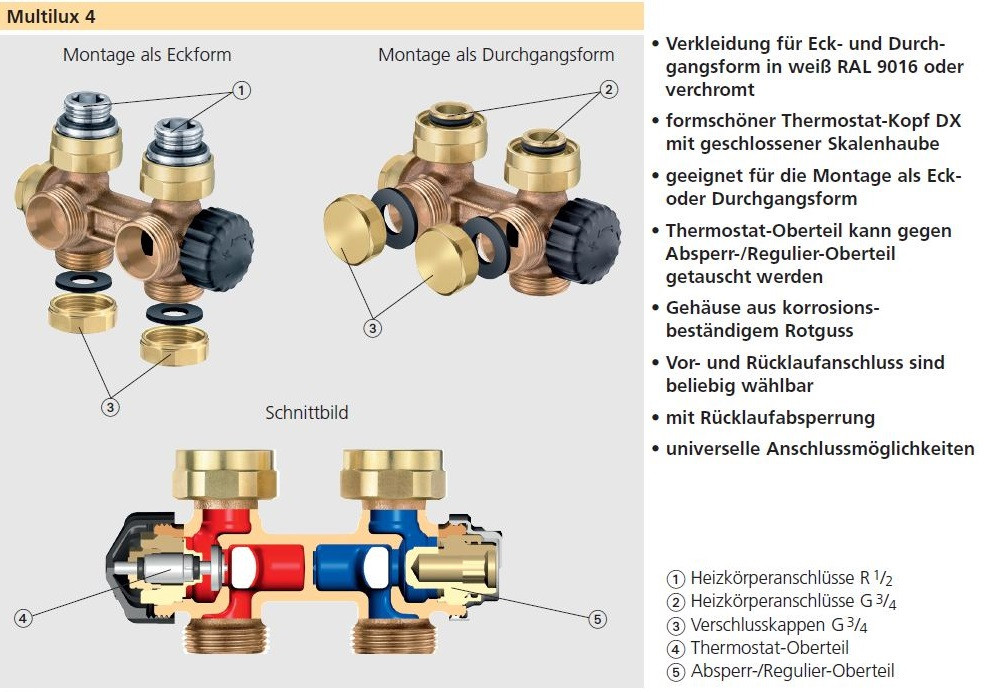 Hilfe! Unser neuer Heizkörper brummt laut. HaustechnikDialog