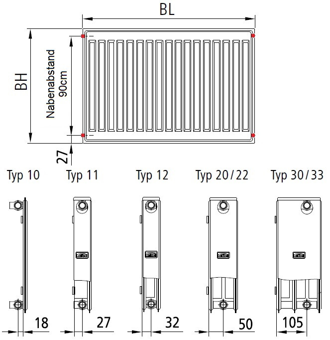 Kermi x2 Heizkorper Profil-K AT Typ 33 H: 95 L: 60 cm FK033D906 ...
