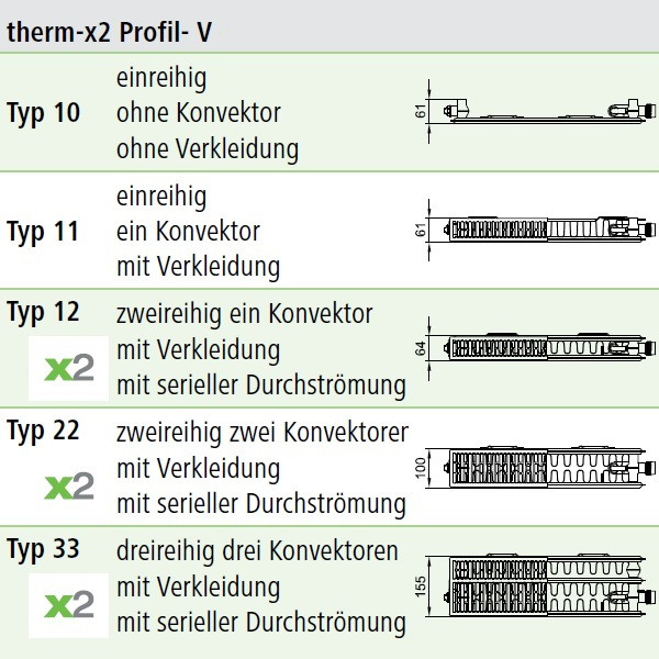 Heizung 2 Sets Cosmo Schnellmontagekonsolen Set Heizkorper Mit Laschen Bh 500 Fur Kermi Installation