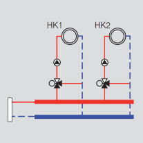 Buderus Logaplus Paket WE16.1 bis 25 kW 2HK WHY 80/60 HKV 2/25 2xHSM20/6 7739607562