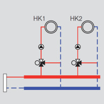Buderus Logaplus-Paket WE20.1 bis 15 kW HKV2/25/25 WHY80/60 HSM15/4, HSM20/6 7739607705