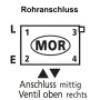 Kermi Anschlussbild MOR - mittig, Ventil rechts KERMMOR