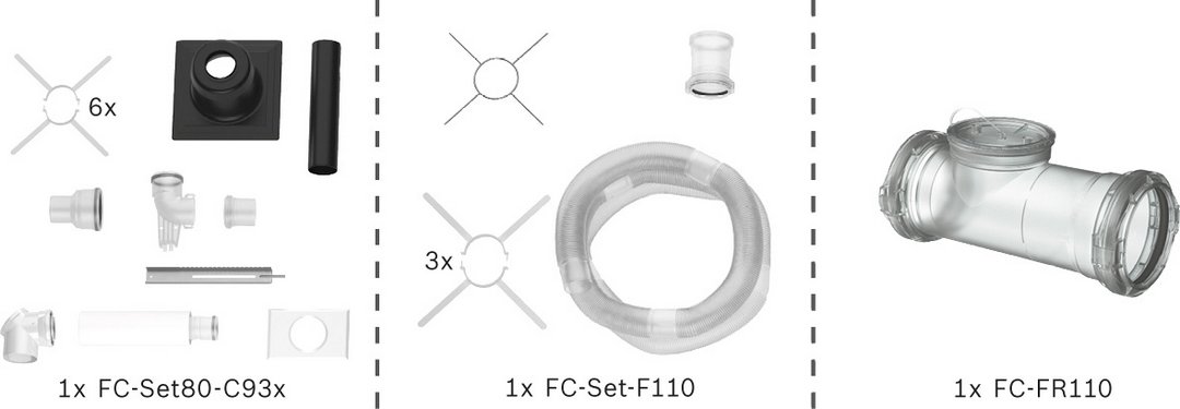 Bosch Abgas-Paket Schacht flexibel, 110 mm, 15m, raumluftunabhängig Abgas-Standardpaket BOPA FC07 7739617758