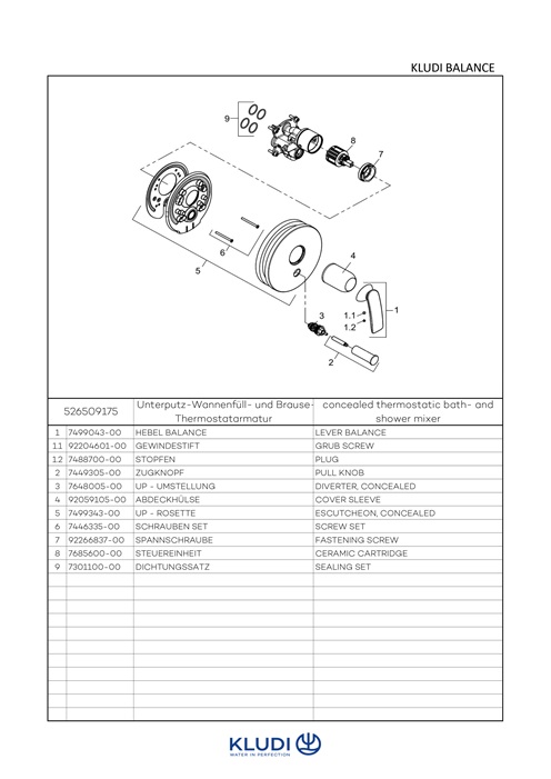 Kludi BALANCE UP-Wannen-/Brause-Einhandmischer Feinbau-Set mit Funktionseinheit weiß/chrom 526509175