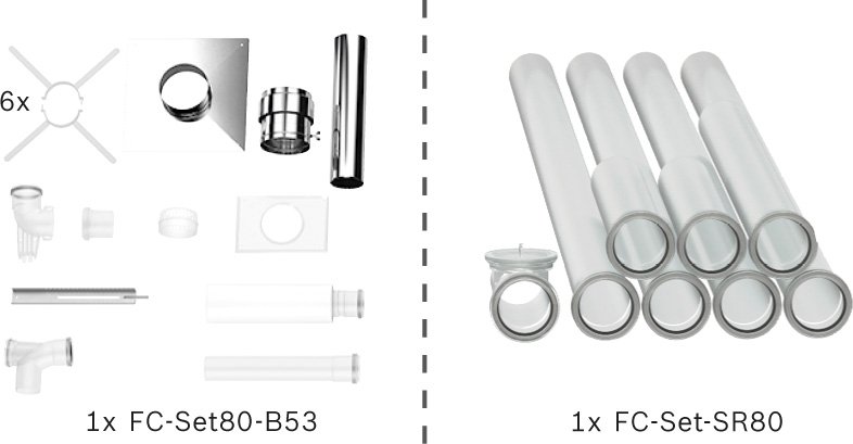 Bosch Abgas-Paket Schacht starr, 80, 10m, raumluftabhängig Abgas-Standardpaket BOPA FC02 S 7739619180