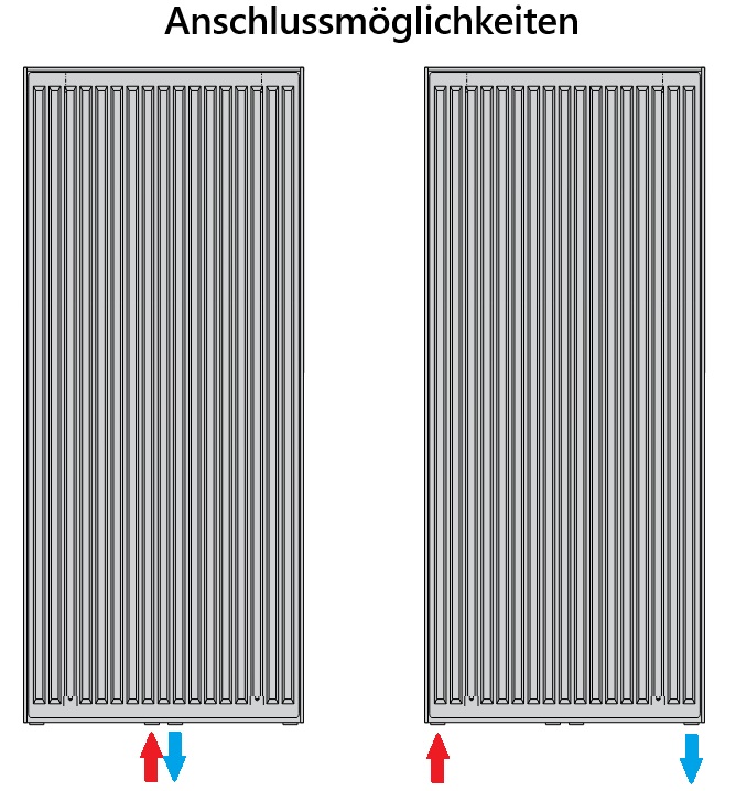 Purmo Heizkörper Vertical Typ 22 H: 230 L: 75cm FMU222300751130