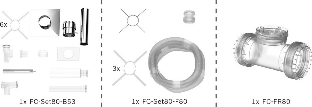 Bosch Abgas-Paket Schacht flexibel, 80, 10m, raumluftabhängig Abgas-Standardpaket BOPA FC06 S 7739619182