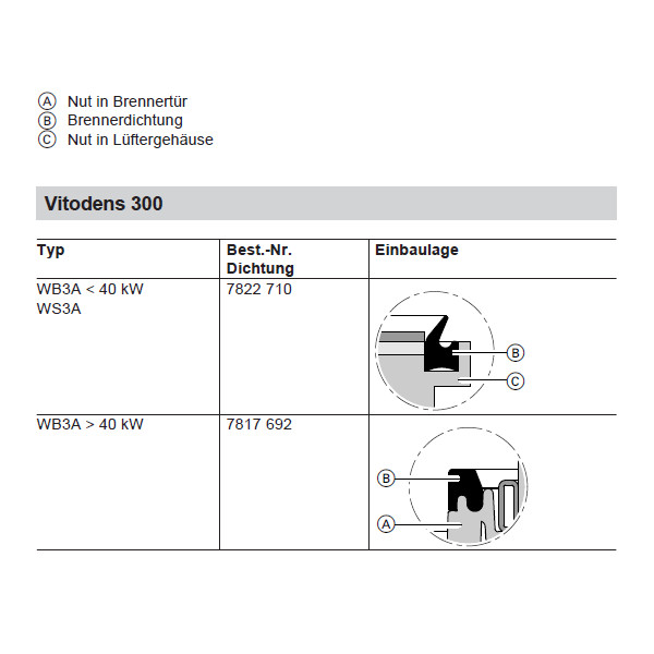 Viessmann Brennerdichtung für Vitodens 300 und 333 # 7822710