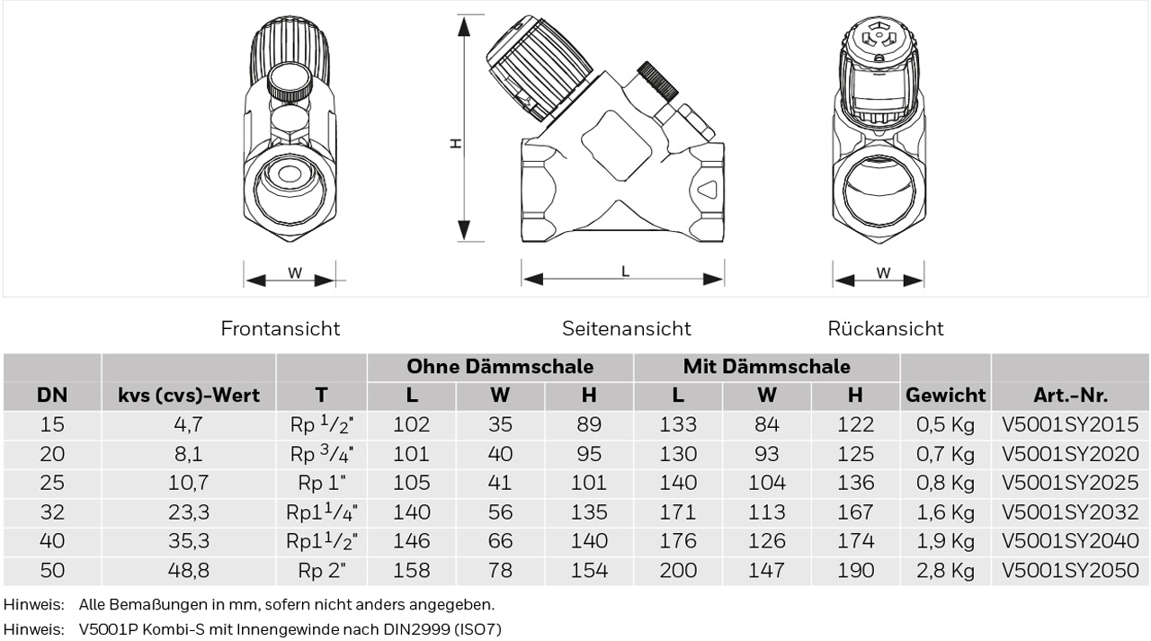 Resideo Strangabsperrventil Kombi-S, DN40, IG V5001SY2040