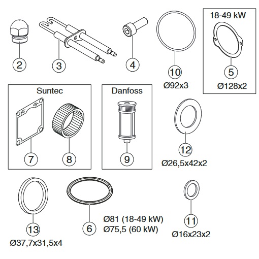 Buderus Wartungs-Set BE 22kW für Olio Condens 7000 F / Logano plus GB125 7736604321