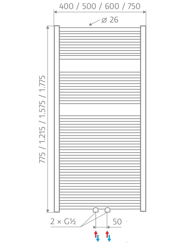 HSK Designheizkörper Line H: 121,5 L: 75cm weiß 807122-04-M