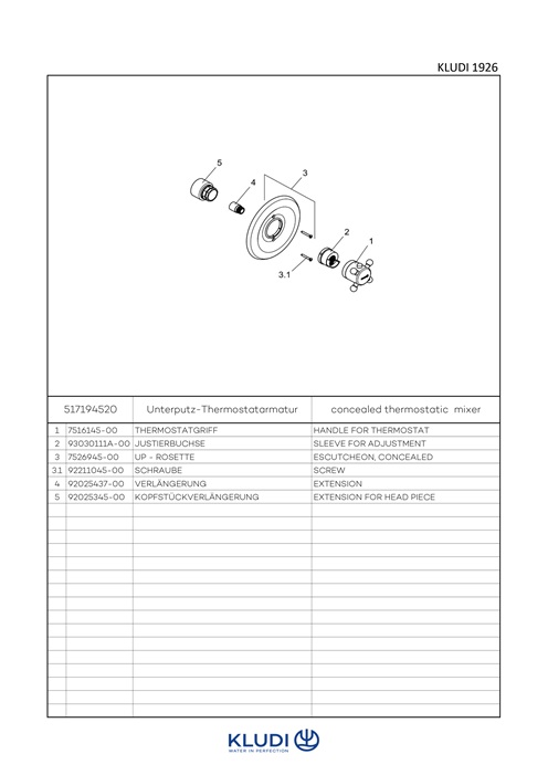 Kludi 1926 UP-Thermostatarmatur UP-Feinbau-Set vergoldet 517194520