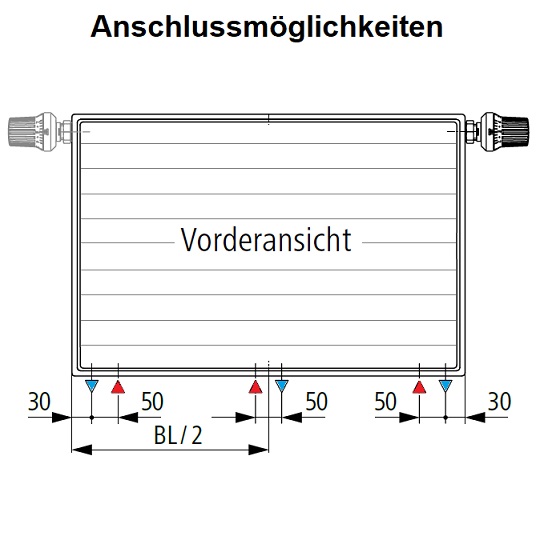 Kermi x2 Heizkörper Line-Vmulti Typ 33 H: 90,5 L: 200,5cm weiß PLX330902001N1K