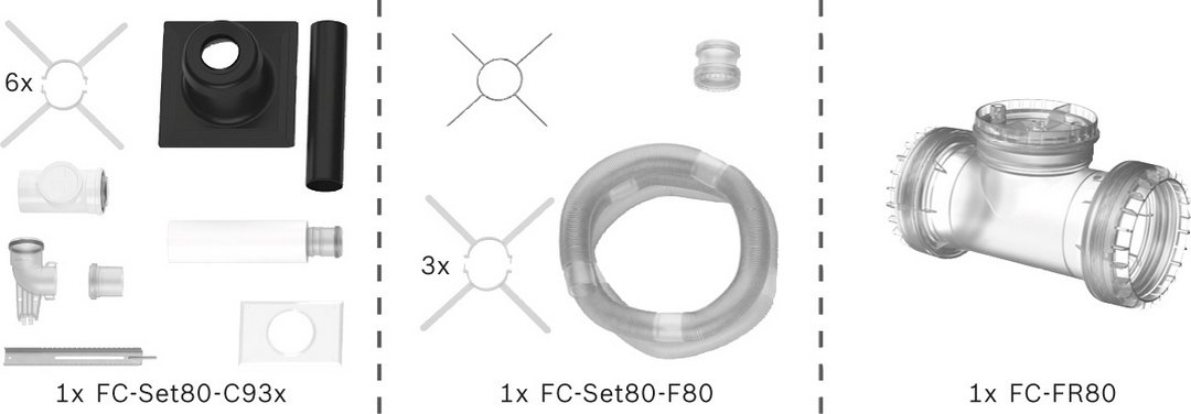 Bosch Abgas-Paket Schacht flexibel, 80/125, 15m, raumluftunabhängig Abgas-Standardpaket BOPA FC15 7739617755