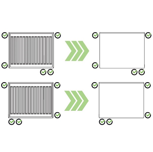 Kermi Upgrade Set Plan V Typ11/12 900x1000mm, weiß ZA02320035
