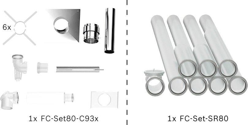 Bosch Abgas-Paket Schacht starr, 80/125, 10m, raumluftunabhängig Abgas-Standardpaket BOPA FC01 S 7739619179
