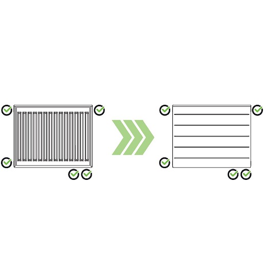 Kermi Upgrade Set Line V Rechts Typ33 900x1000mm, weiß ZA02430035