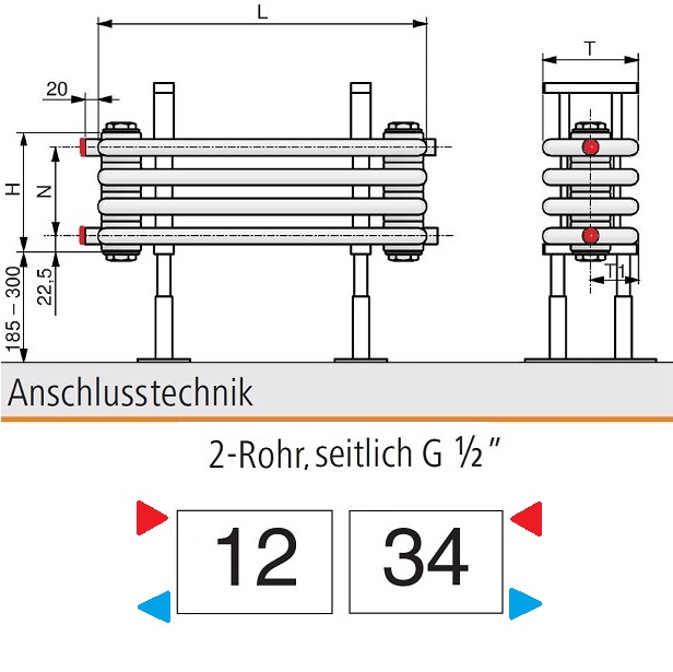 Arbonia Bank-Radiator 6-Säuler H: 31,5 L: 300cm Modell 7F6300-A12-A34
